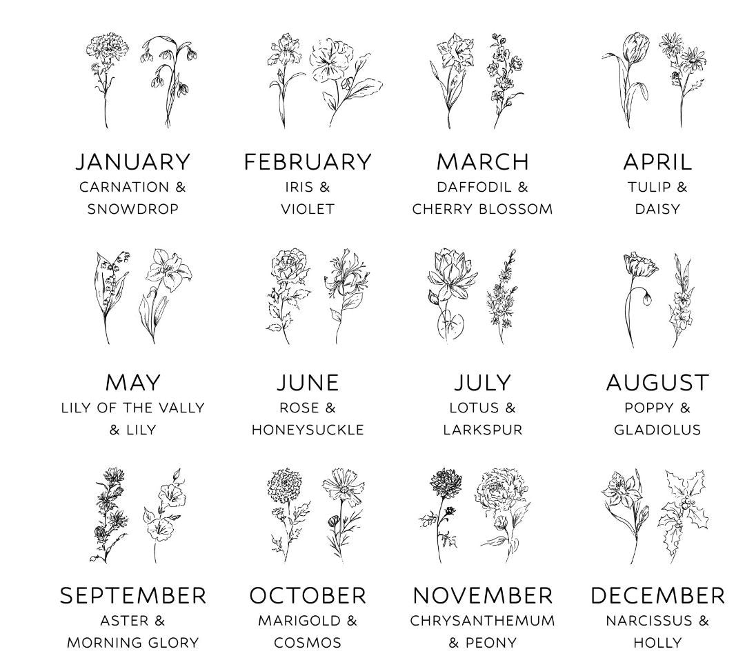 Mother’s Day flower garden sign, birth month personalized gift