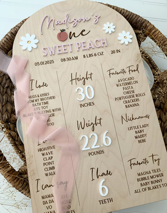 First Year Milestone Sign, peaches and daisies theme, one sweet peach